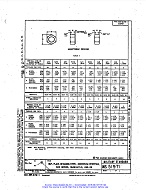 MIL MS51971B MIL MS51971B