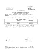 MIL MS51977C Notice 1 – Cancellation MIL MS51977C Notice 1 - Cancellation
