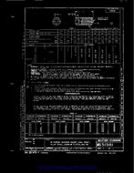 MIL MS51981C MIL MS51981C