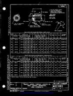 MIL MS51993A MIL MS51993A