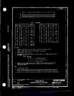 MIL MS52024 MIL MS52024