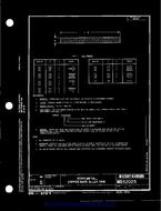 MIL MS52025 MIL MS52025