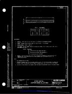 MIL MS52027 MIL MS52027