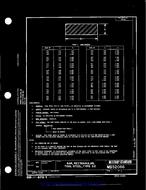 MIL MS52066 MIL MS52066