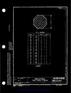 MIL MS52086 MIL MS52086