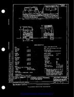 MIL MS52214 MIL MS52214