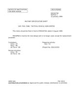 MIL MS53075B Notice 1 – Inactivation MIL MS53075B Notice 1 - Inactivation