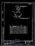 MIL MS70091D MIL MS70091D