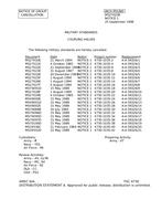 MIL MS70096D Notice 1 – Cancellation MIL MS70096D Notice 1 - Cancellation
