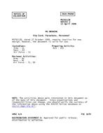 MIL MS70112B Notice 3 – Validation MIL MS70112B Notice 3 - Validation