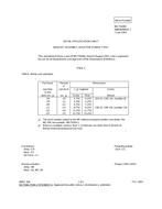 MIL MS75009H Amendment 1 MIL MS75009H Amendment 1