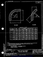 MIL MS75023A MIL MS75023A