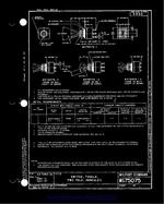 MIL MS75075C MIL MS75075C