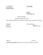 MIL MS75076 Notice 1 – Inactivation MIL MS75076 Notice 1 - Inactivation