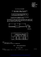 MIL MS75084D MIL MS75084D