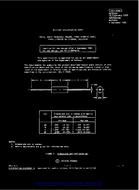 MIL MS75085D MIL MS75085D