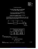 MIL MS75087C MIL MS75087C