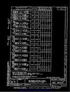 MIL MS8002C