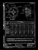 MIL MS9006C MIL MS9006C