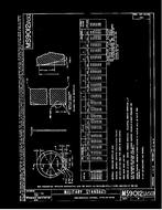 MIL MS9012A MIL MS9012A