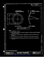 MIL MS90217A MIL MS90217A