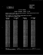 MIL MS9021D Notice 1 – Cancellation MIL MS9021D Notice 1 - Cancellation