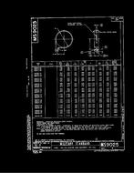 MIL MS9025A Notice 1 – Validation 1 MIL MS9025A Notice 1 - Validation 1