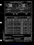MIL MS90321S MIL MS90321S