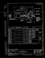 MIL MS90328F MIL MS90328F