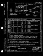 MIL MS90347C MIL MS90347C