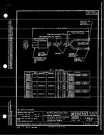 MIL MS90347D MIL MS90347D