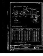 MIL MS9034B MIL MS9034B