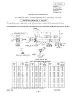 MIL MS9035C MIL MS9035C