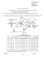 MIL MS9035C Amendment 1 MIL MS9035C Amendment 1