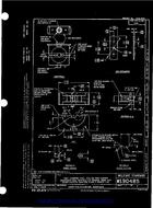 MIL MS90485E MIL MS90485E