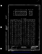 MIL MS90504 MIL MS90504