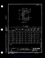 MIL MS90510 MIL MS90510