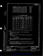 MIL MS90515 MIL MS90515