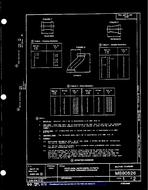 MIL MS90526A MIL MS90526A