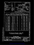MIL MS90537A MIL MS90537A