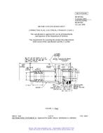 MIL MS90556G MIL MS90556G