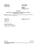 MIL MS90557F Notice 1 – Validation MIL MS90557F Notice 1 - Validation