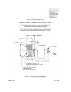 MIL MS90563F MIL MS90563F