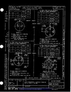 MIL MS90565G MIL MS90565G