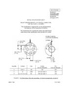 MIL MS90567C MIL MS90567C