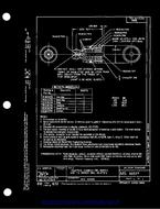 MIL MS90577 MIL MS90577