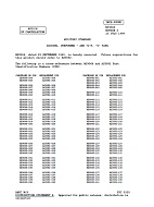 MIL MS9068 Notice 2 - Cancellation