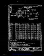 MIL MS9081B