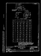 MIL MS9101C MIL MS9101C