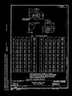 MIL MS9102C MIL MS9102C